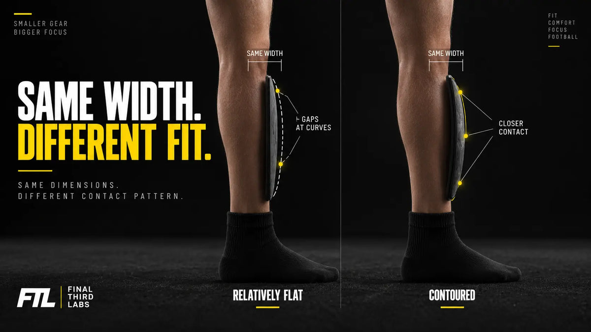 Flat vs. Contoured Shin Guards: Why Shape Matters